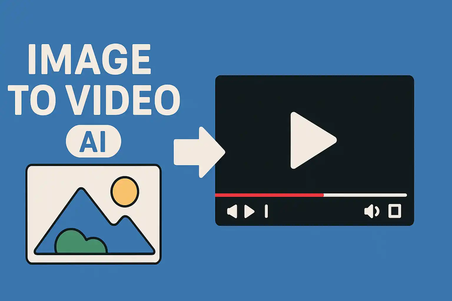 Advanced techniques for depth control and professional video generation